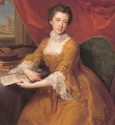 Thomas, Portrait of Lady Margaret Georgiana Poyntz later Margaret Georgiana Spencer, Countess Spencer